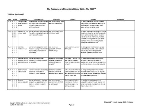 aflgrid|assessment of functional living skills pdf.